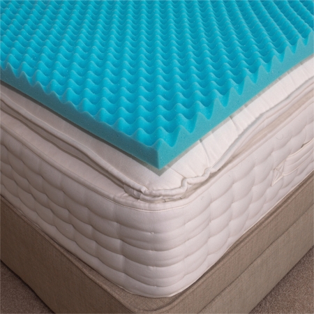 Gel Memory Foam Mattress Topper  - Different Sizes Available