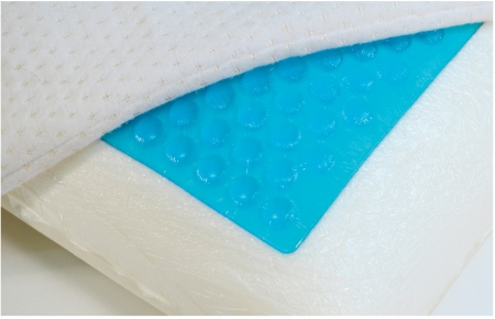 Cooling Gel Comfort Memory Foam Pillow